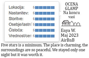ocene gostov glamp nastanitve