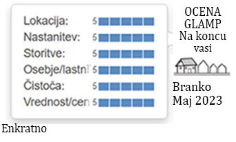 ocene gostov glamp nastanitve