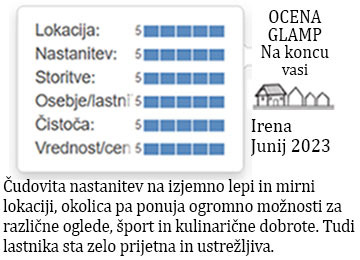 ocene gostov glamp nastanitve