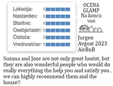 ocene gostov glamp nastanitve