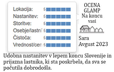 ocene gostov glamp nastanitve