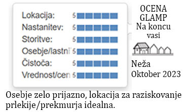 ocene gostov glamp nastanitve