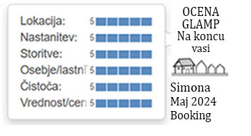ocene gostov glamp nastanitve