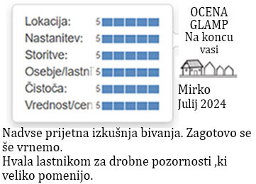 ocene gostov glamp nastanitve