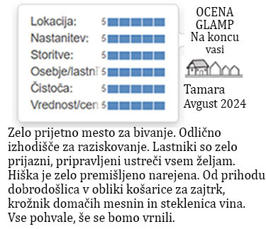 ocene gostov glamp nastanitve