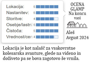 ocene gostov glamp nastanitve